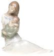 Lladro Family