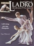 Lladro Figurines for Sale
